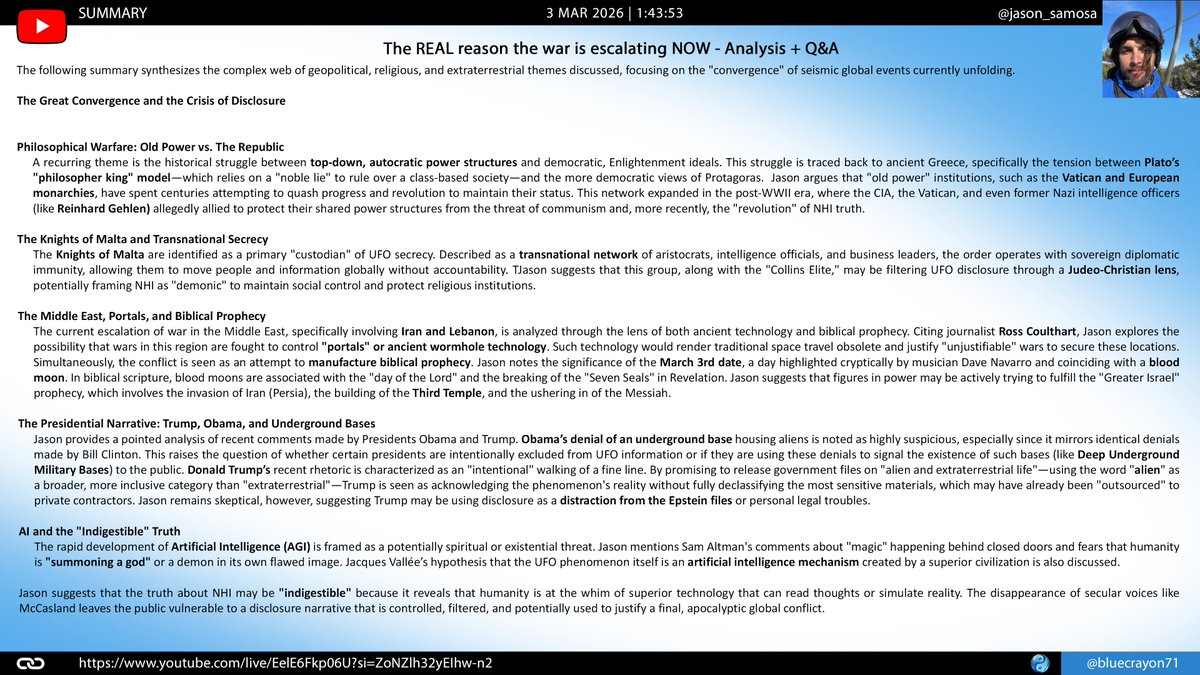 bluecrayon71's tweet photo. The REAL reason the war is escalating NOW - Analysis + Q&A @jason_samosa
🔗 https://t.co/QPLyH6xt5g
#TheGreatConvergence #KnightsOfMalta #VaticanIntelligence #OldPowerVsEnlightenment #NHI_UFO_Secrecy #MiddleEastPortals #BiblicalProphecyEscalation #BloodMoonRevelation #March3rd https://t.co/ZIyKwzlYcF