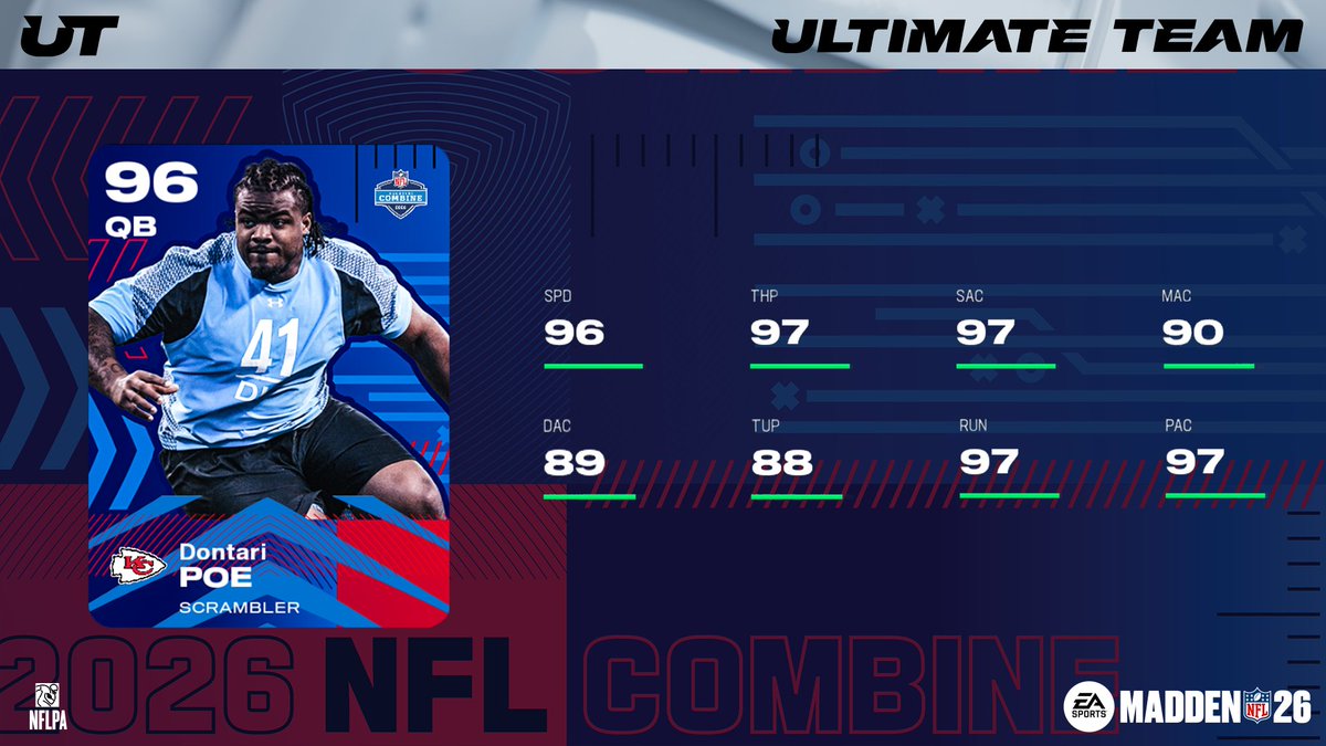Madden Ultimate Team tweet media