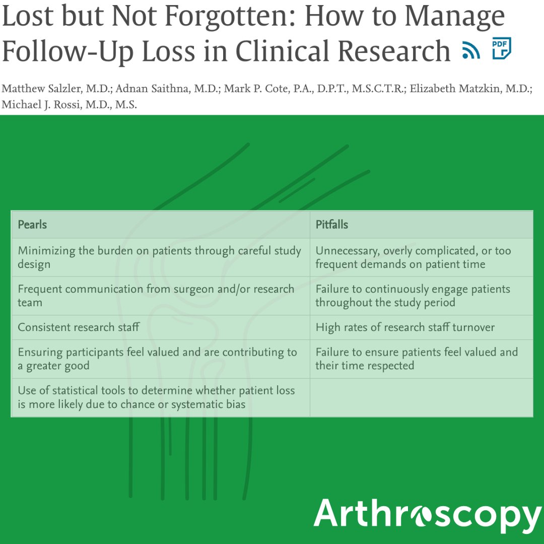 Arthroscopy Journal tweet media