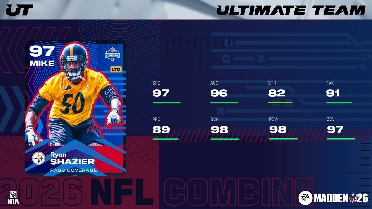 Madden Ultimate Team tweet media