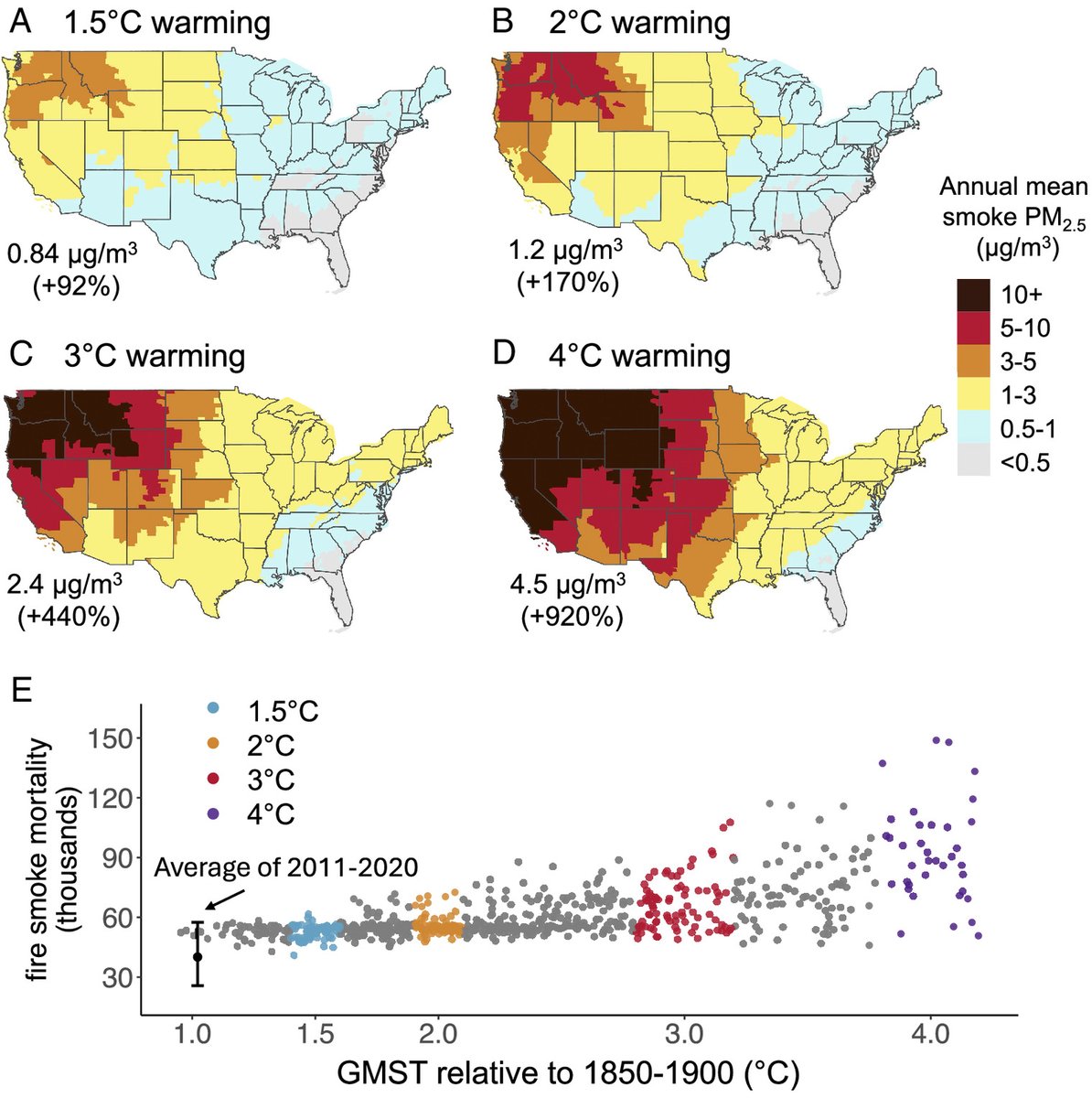 PNASNews tweet media