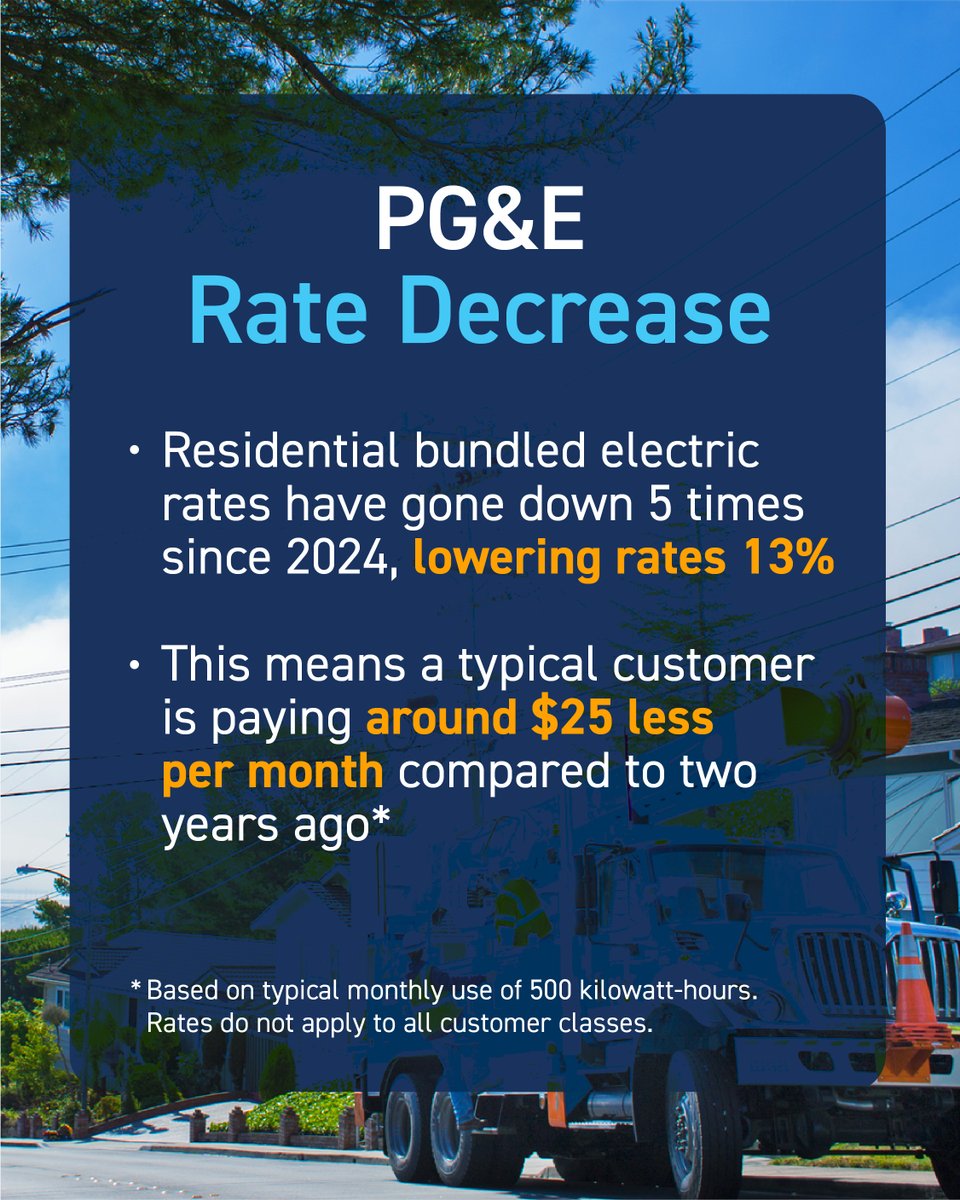 Pacific Gas & Electric tweet media