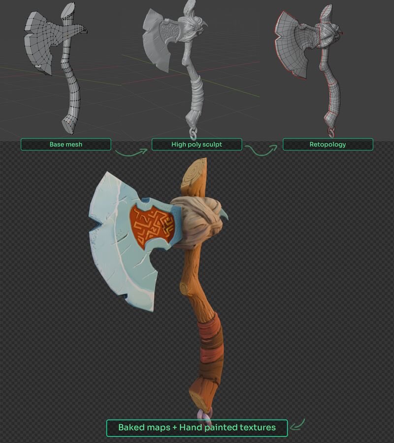 QuintinoPixels's tweet photo. @sniffalt Heya! I’m Ruan from Brazil and I do pixel art and animation, I also dabble with some 3D stuff

 You can check more of my work in my Artstation:
https://t.co/Ko9arj8PIZ https://t.co/ejldA6b6xg