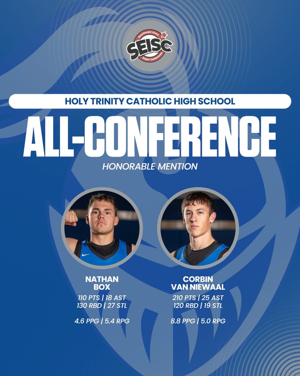 Holy Trinity Catholic Boys Basketball tweet media