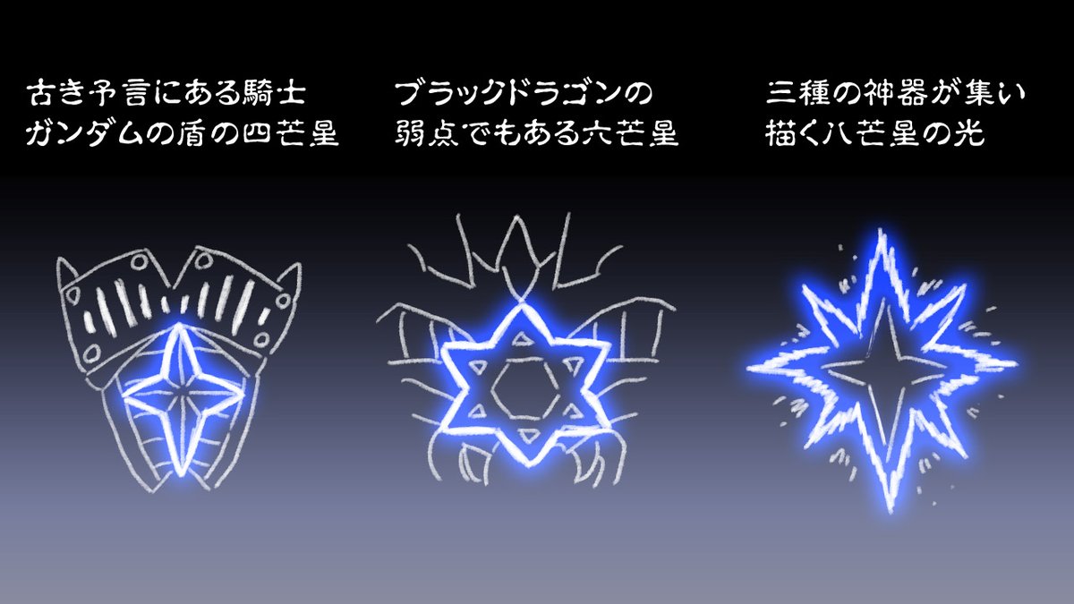 ガラクティカスペース tweet media