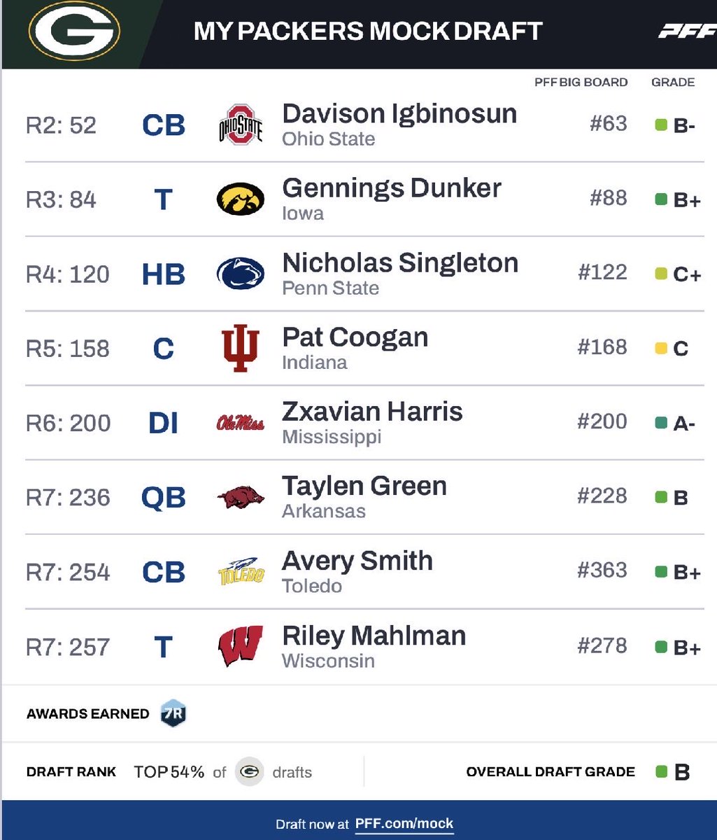 SleeperPackers tweet media