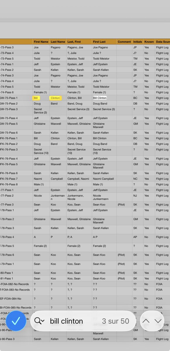 111a12io's tweet photo. @JayTC53 @1exandre @RepNancyMace REMINDER
just for the record
and incidentally (re)sharing the uncensored documents
✈️ Flight Logs | https://t.co/NLzXJLDg1w
📓 Black Book | https://t.co/NPQBsaHtYy
#BillClinton #JeffreyEpstein #GhislaineMaxwell #Clinton #Epstein #Maxwell #BlackBook #FlightLogs #EpsteinFiles https://t.co/801oodfjuC