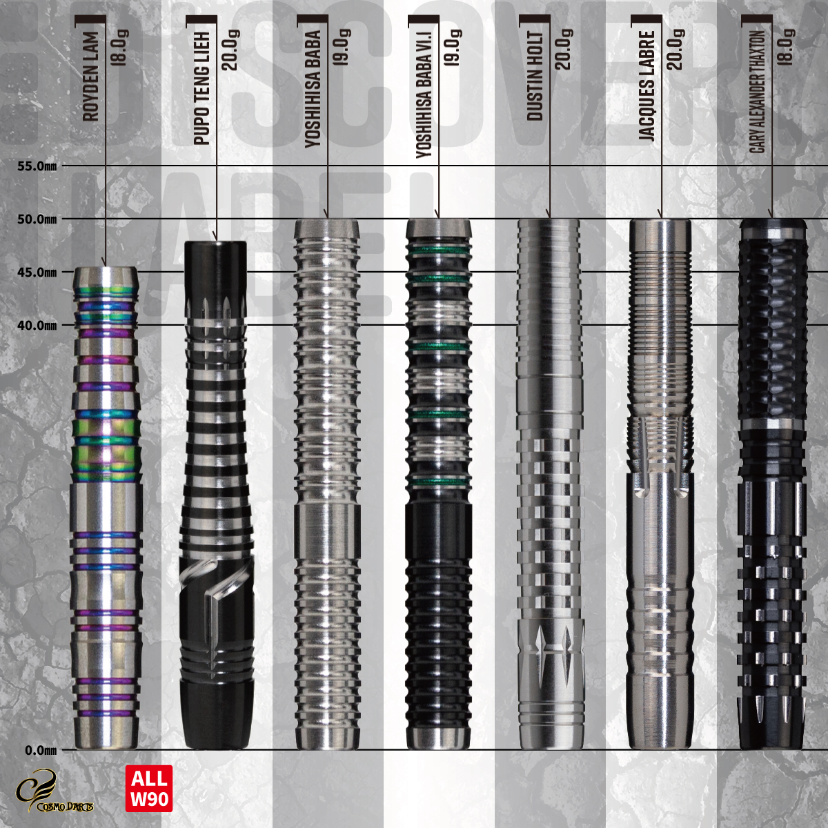 Cosmo Darts Global tweet media