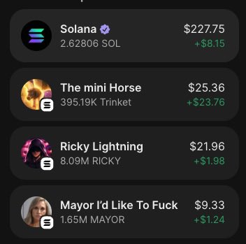 got into some nice positions here. All automated entires. 
Parasol is actually OP. ☂️