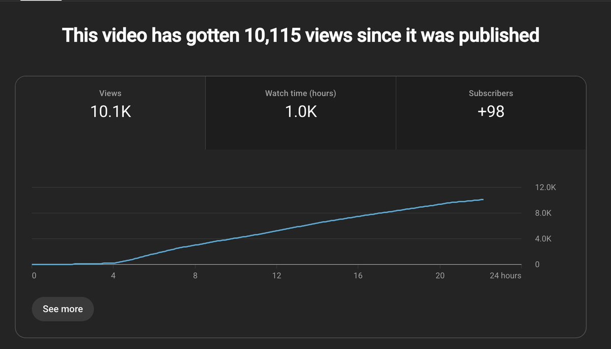 Alex Abbott tweet media