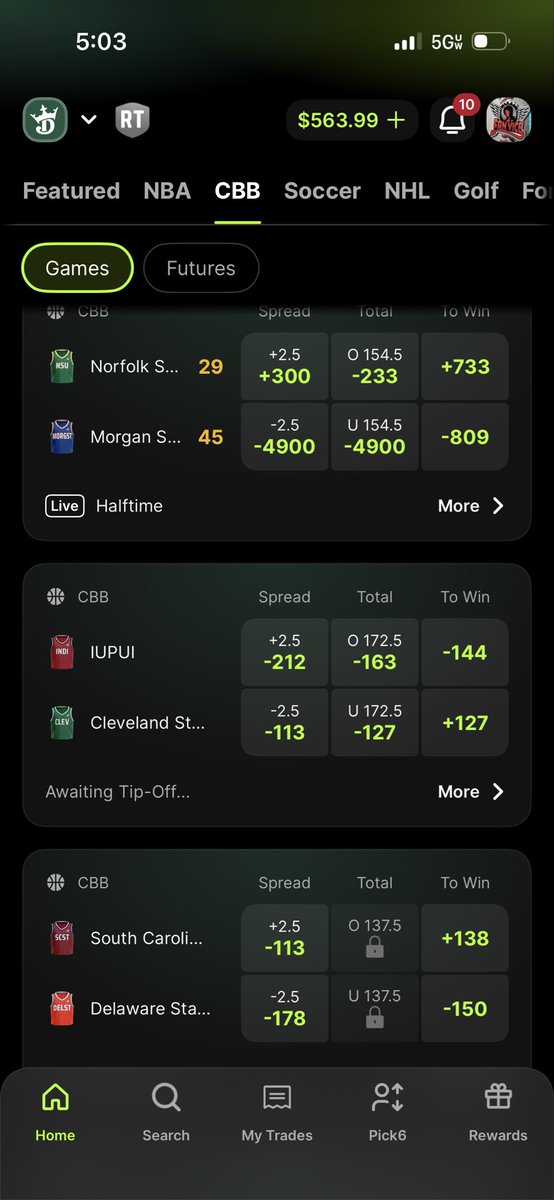 Why is Cleveland state plus money to outright win but favored by 2 1/2?
