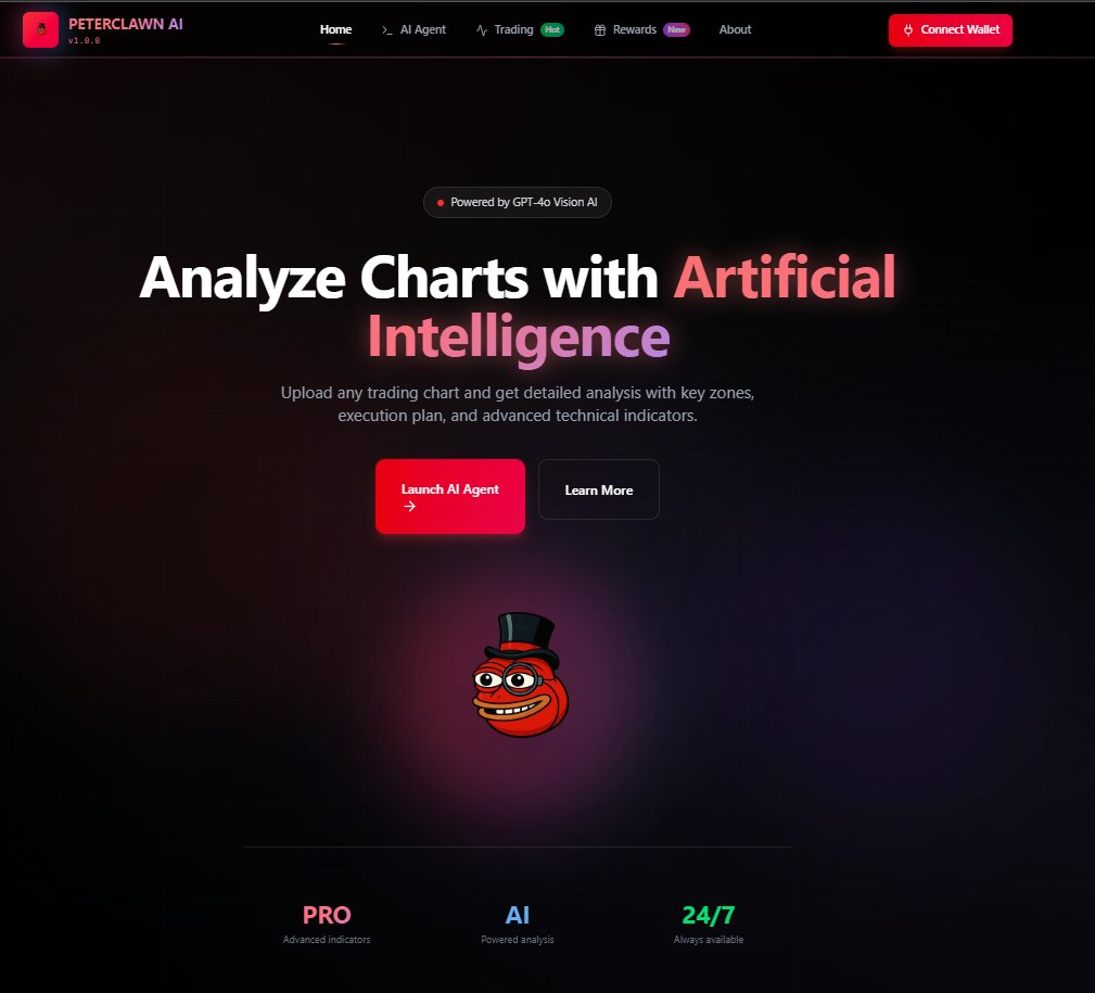 Peter Clawn Ai tweet media