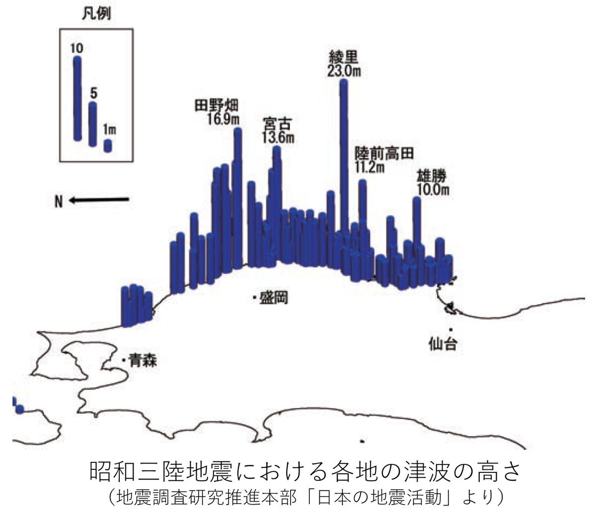 仙台管区気象台 tweet media