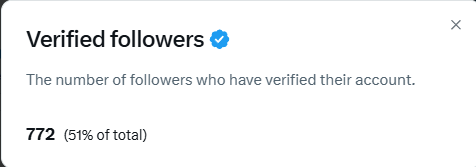 Luat Duc Vo tweet media