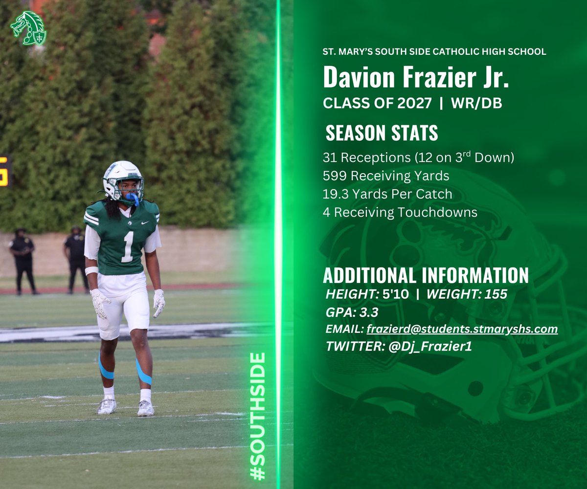 Dj_Frazier1's tweet photo. Bigger things coming next year🤫

@ChrisBrooks83 
@JPRockMO 
@Dbuck06 
@GSV_STL 
@CoachDeeMitch https://t.co/EVnejkH7Hj