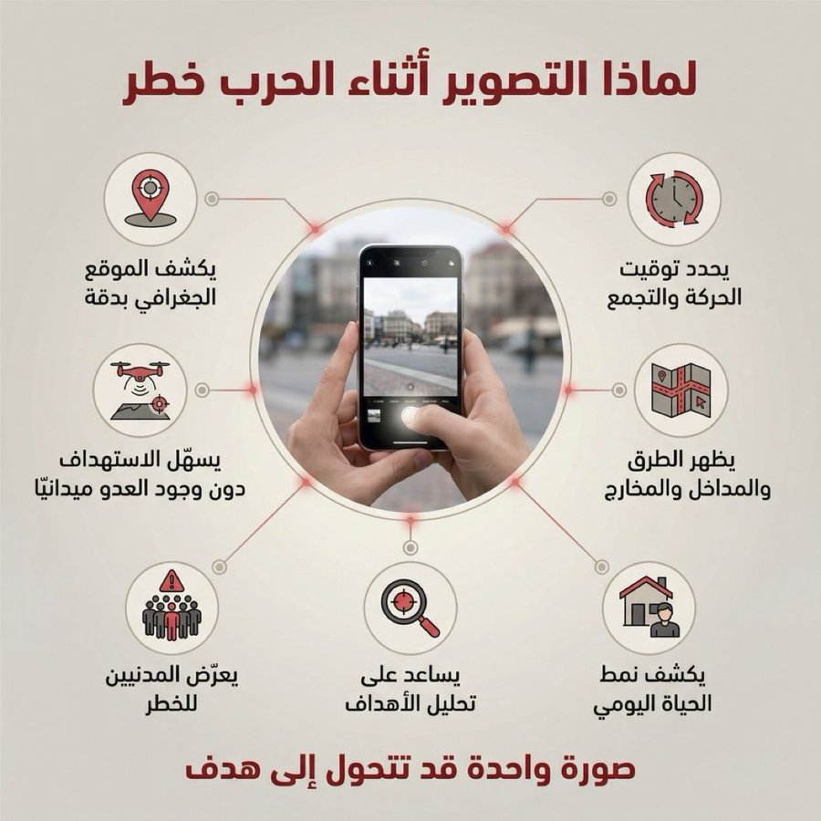 THEWOLFOFTASI's tweet photo. 🚨 أحذر .. 📸

#التصوير_يخدم_العدو https://t.co/dFRSCEgjK8