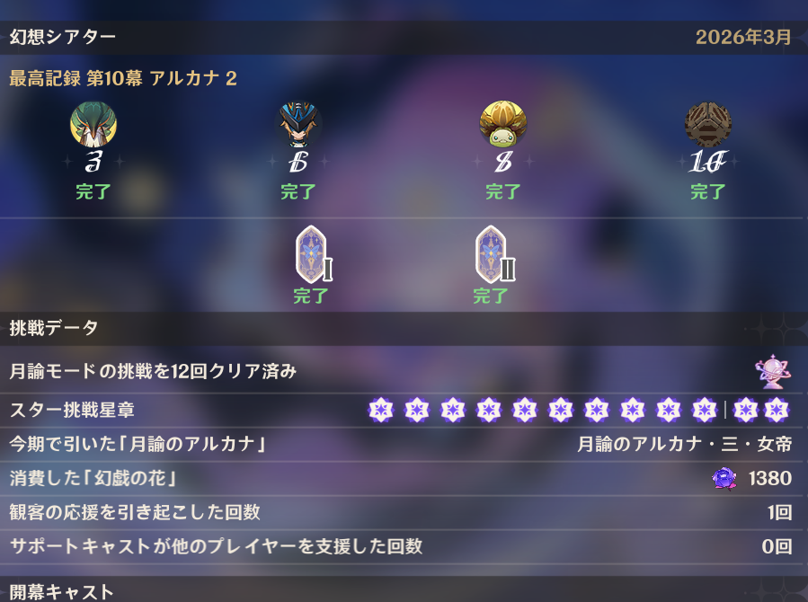 ignis_igne's tweet photo. 幻想シアターをサクッとクリア～
アルカナはスカーク編成で面倒なボスはイネコロ編成で大体何とかなるなる
結局はドロー運なんじゃよな・・・ https://t.co/bO9tRdXTGK