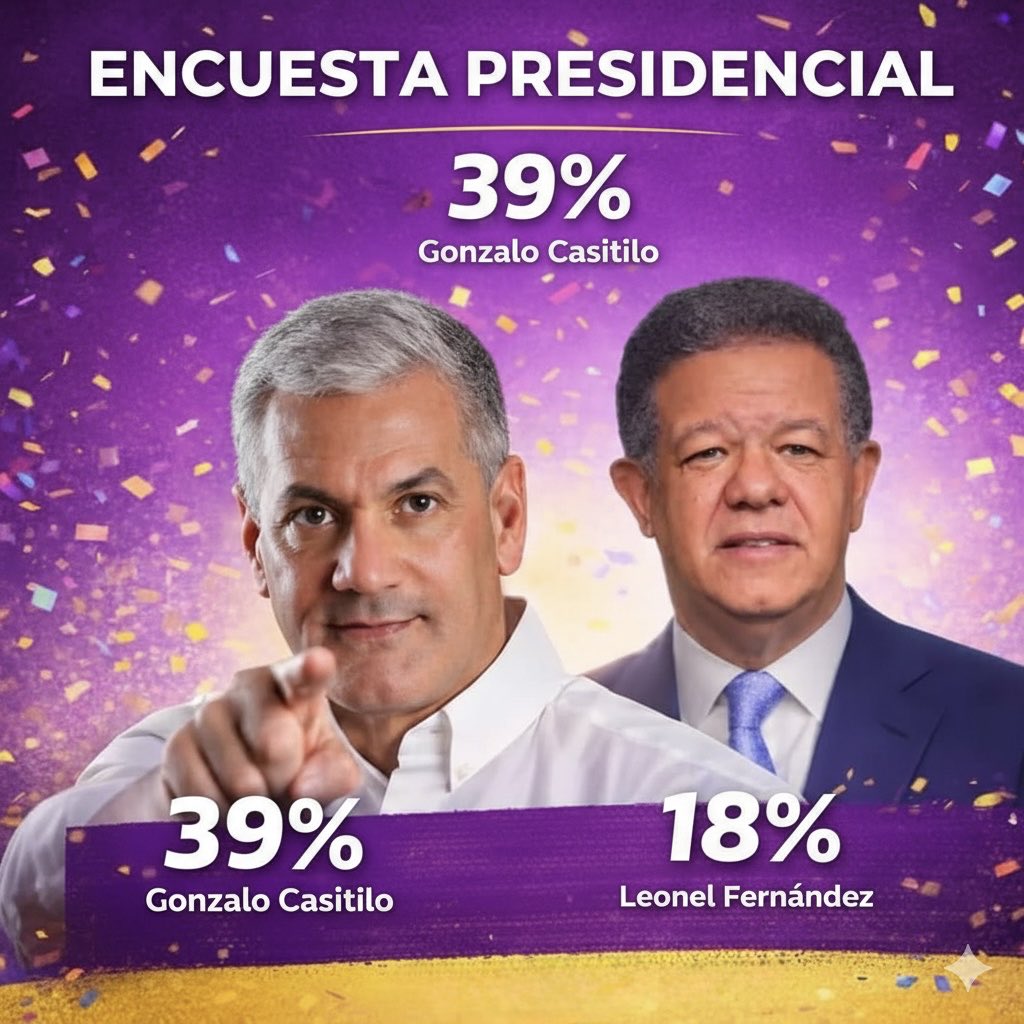 Danilo Paulino tweet media