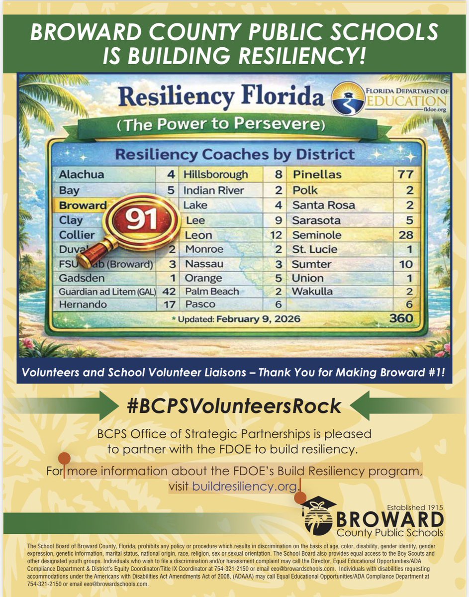 BCPS Strategic Partnerships tweet media