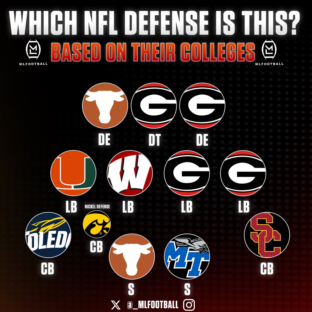 MLFootball tweet media