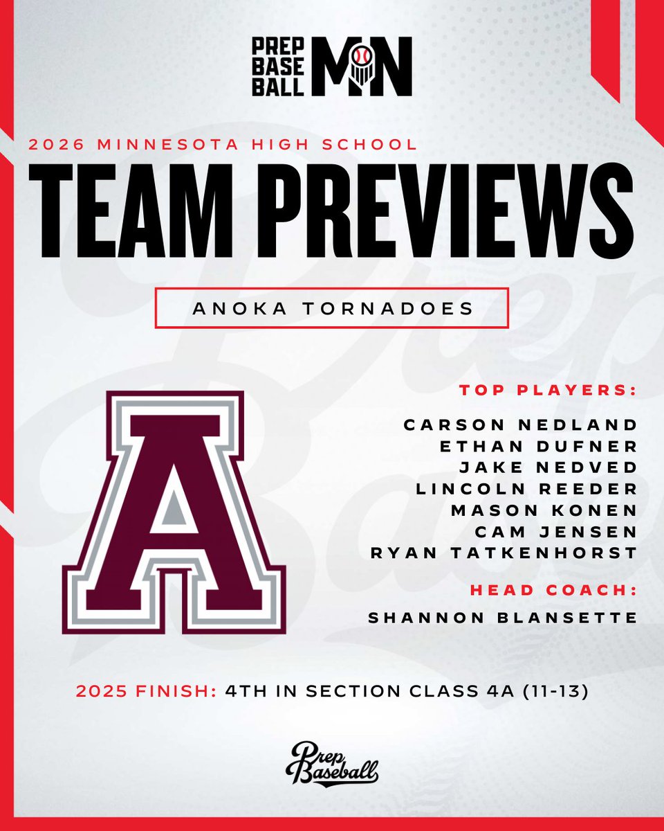 Prep Baseball Minnesota tweet media