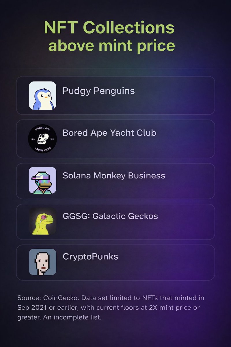 🟩 Genuine Articles // GG 🦎 tweet media