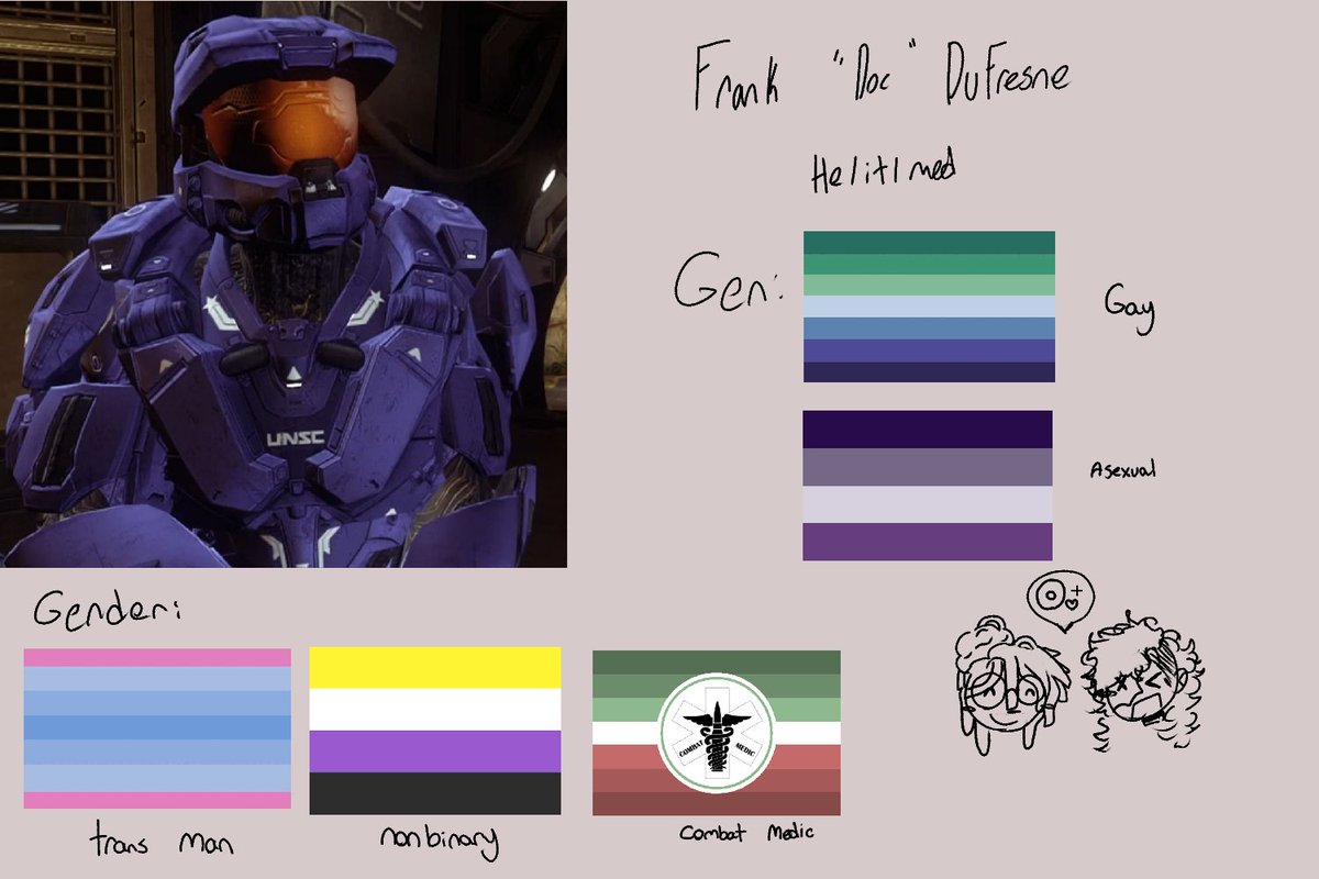 THE REAL GENE || BIFF'S BOYFRIEND (GM-33) tweet media