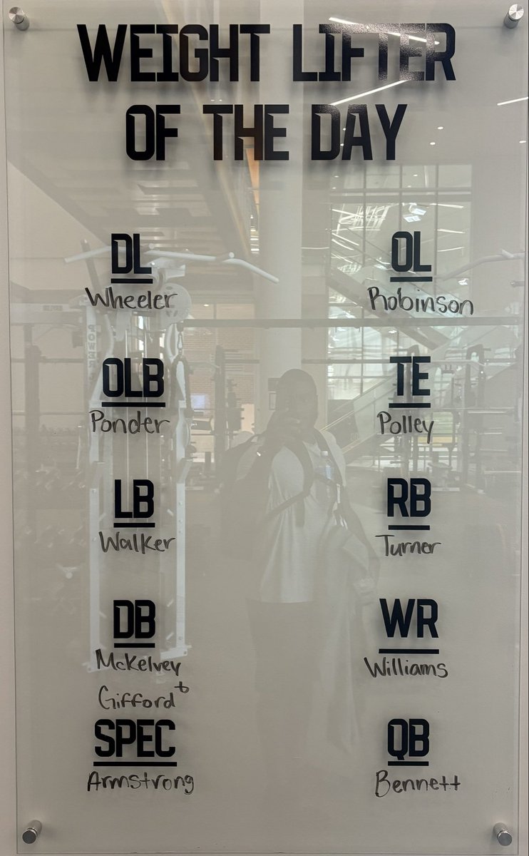 Baylor Football Strength & Conditioning tweet media