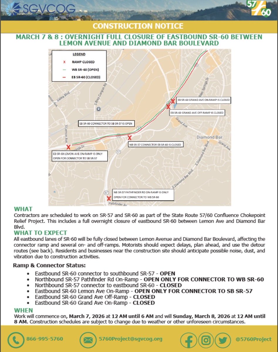 SR 57/60 Confluence Chokepoint Relief Project tweet media