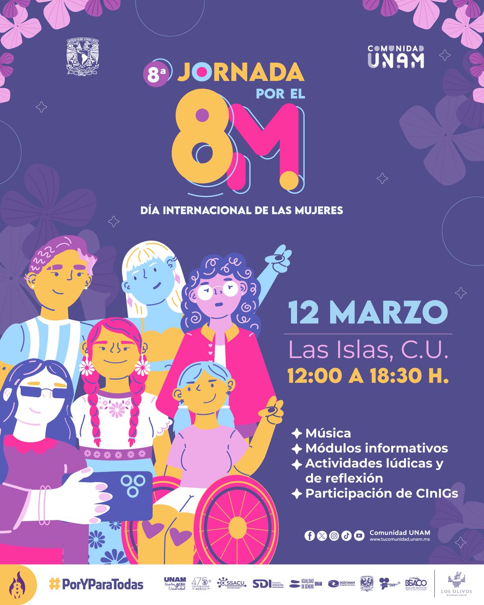 Divulgación de la Ciencia, UNAM tweet media