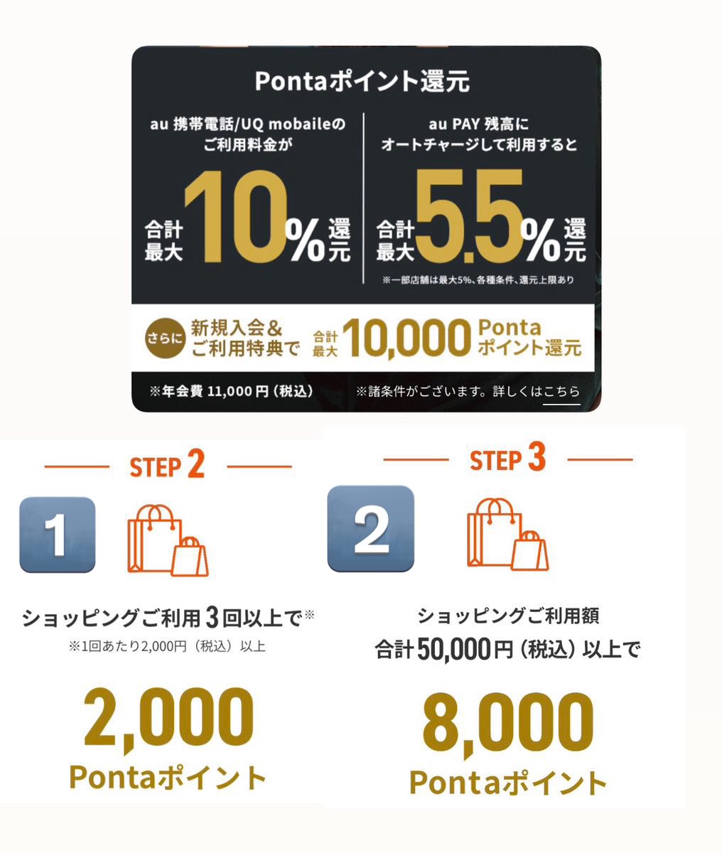 Shinpoi_OTOKU's tweet photo. ちょちょちょなんでやねん～😭🙌🙌
増えとるやないかい😭😭😭😭🙌

『au PAYゴールドカード』24000円
✅条件
新規カード発行
⚠️年会費11000円かかります
⚠️auPAYカードからauPAYゴールドのグレードアップ❌

さらに公式から
1️⃣ショッピング3回利用
➪2000ponta㌽
2⃣5万円利用
➪8000ponta㌽
※こちらの特典はau/UQ mobile/povo1.0/povo2.0ユーザー

年会費11000円かかりますが、トータル最大34000円分の㌽もらえます😭🙌

ちょびリッチ招待2500円👇 PR
https://t.co/CMBLHoSKLJ