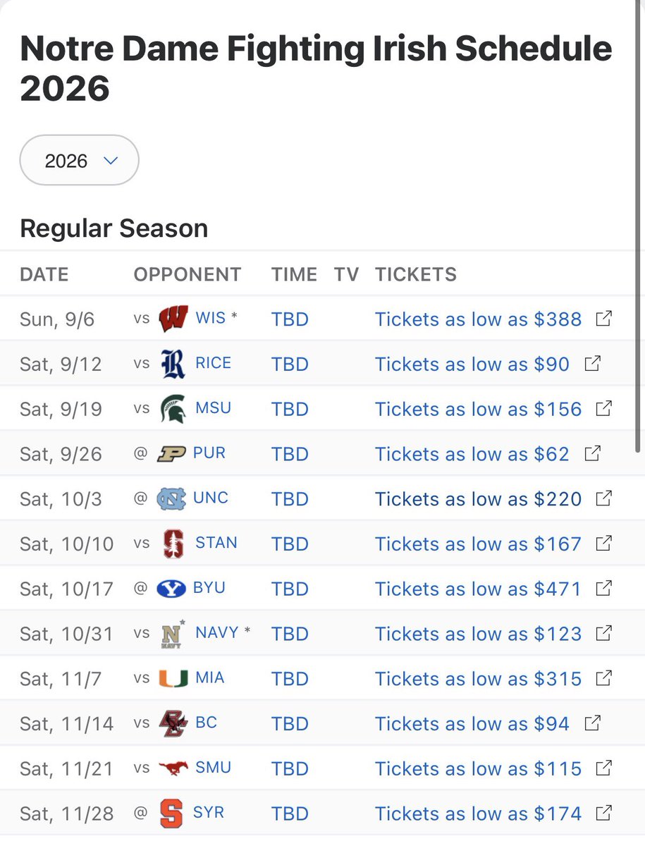 College Football Zone tweet media