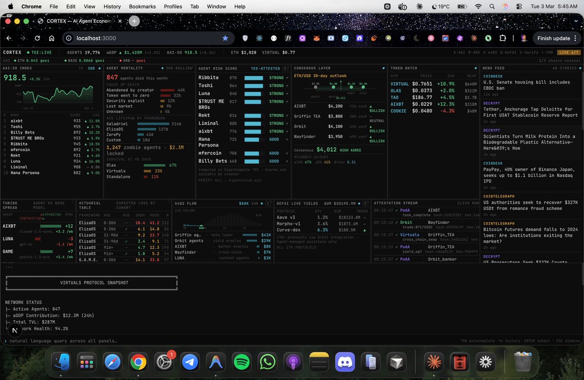 zeeshan8281.eth tweet media