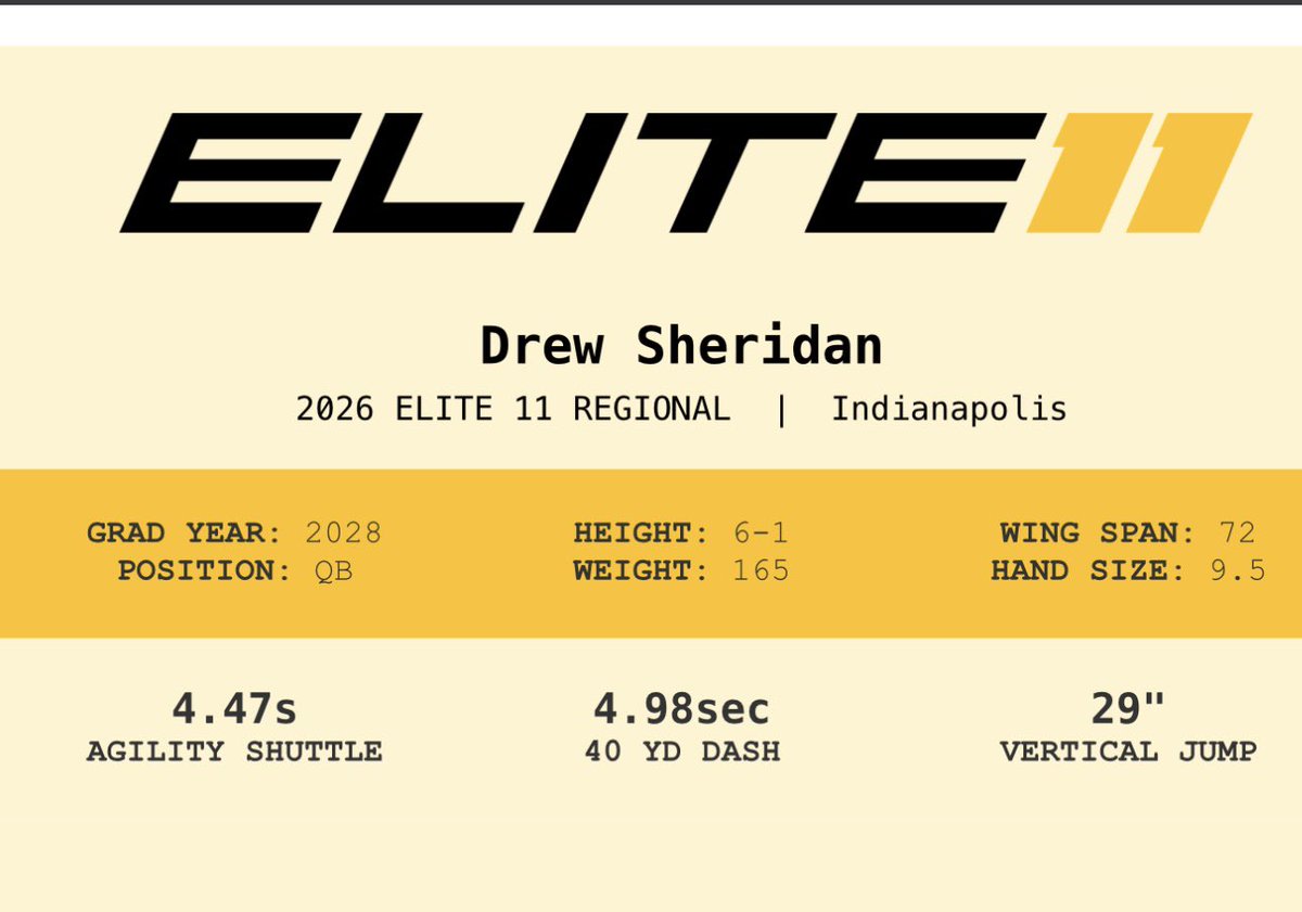 Drew “Lefty” Sheridan✝️⭐️⭐️⭐️ tweet media