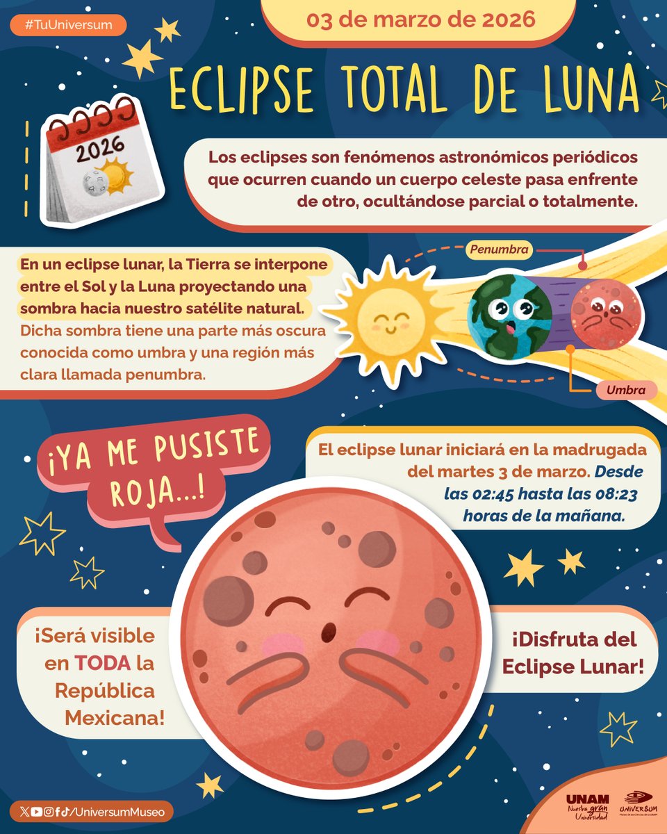 UniversumMuseo's tweet photo. El cielo te tiene una sorpresa. 🤩
Te contamos un poco sobre los eclipses.
🌖🌗🌘🌑🌒🌓🌔

#TuUniversum https://t.co/NivmkCjBAG