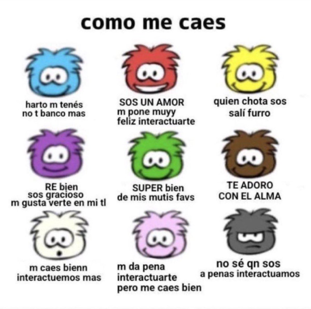 Ya vi que para esto si se aparecen
Pongan 🐱 les digo y luego me dicen ok