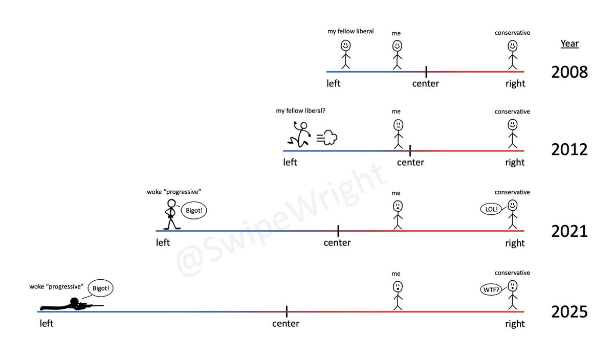 delorean00 tweet media