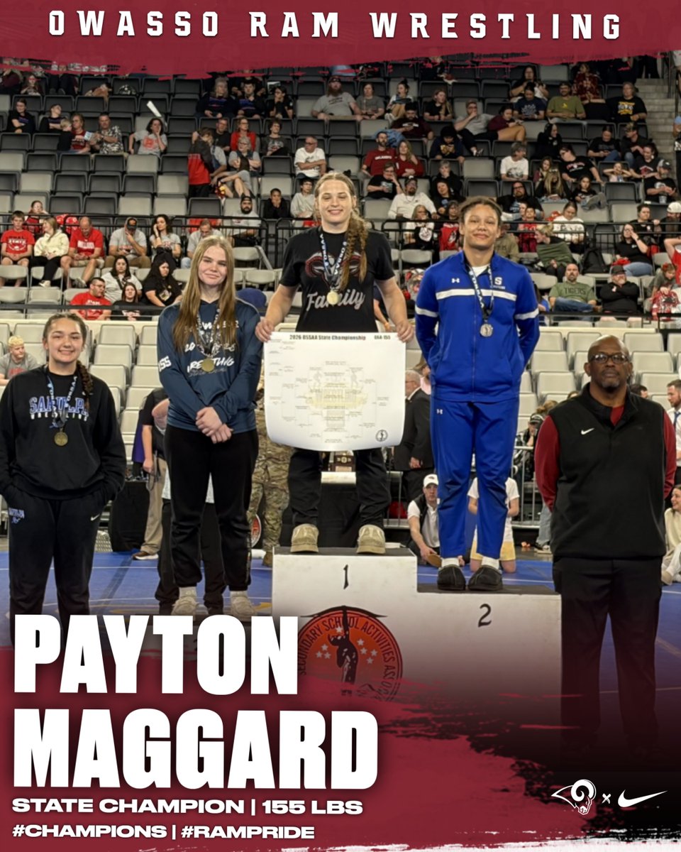 OwassoAthletics's tweet image. Congratulations to our 2026 Wrestling State Champions and State Placers! 

State Champion Jadi Asberry
State Champion Payton Maggard
3rd place Bradley Lazzerini
3rd place Lindlee Hubbard
4th place Westin Pollock
4th place Chace Hill
4th place Addisyn Bunch

#CHAMPIONS | #RamPride
