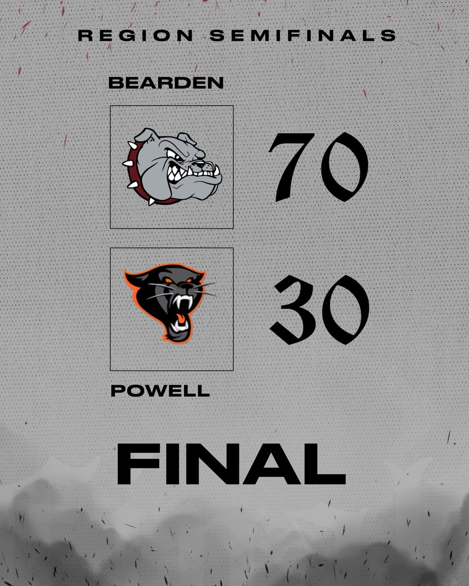 Bearden Girls Basketball tweet media