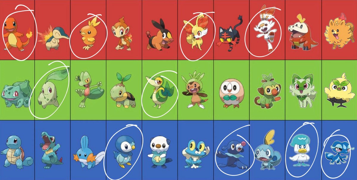 Melissa McCarthy Shady Facts tweet media