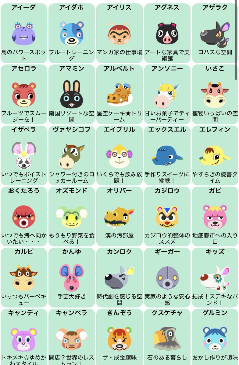 aya09214's tweet photo. あつ森　amiibo 住民配布

譲  : 画像1〜4 リプ欄1
※全てamiibo産となります。引越しもやだすところから始めますので少しお時間いただきます！

求：マイチケ20枚〜30枚
　　グミ、アポロ(amiibo産ok) https://t.co/HxzxGiIjod