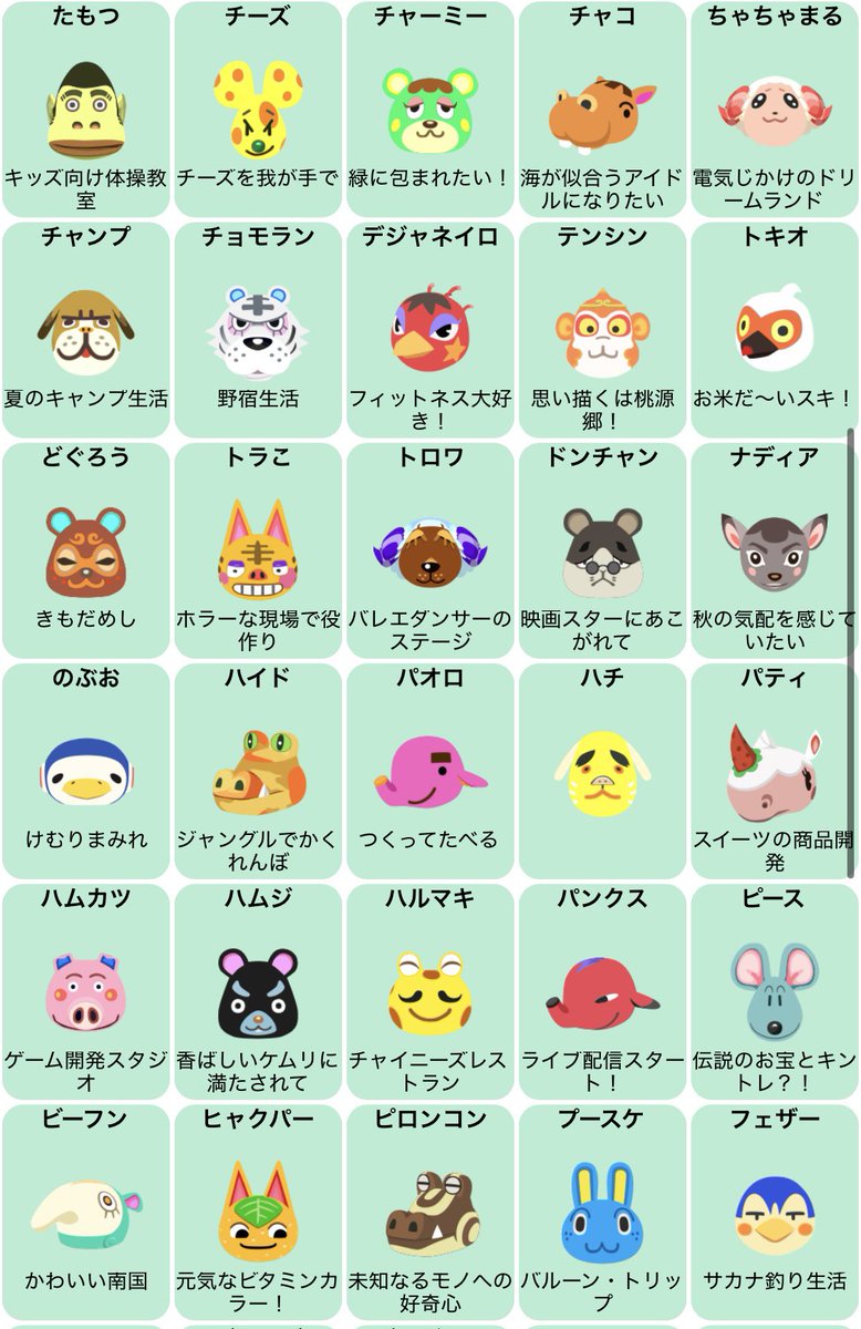 aya09214's tweet photo. あつ森　amiibo 住民配布

譲  : 画像1〜4 リプ欄1
※全てamiibo産となります。引越しもやだすところから始めますので少しお時間いただきます！

求：マイチケ20枚〜30枚
　　グミ、アポロ(amiibo産ok) https://t.co/HxzxGiIjod