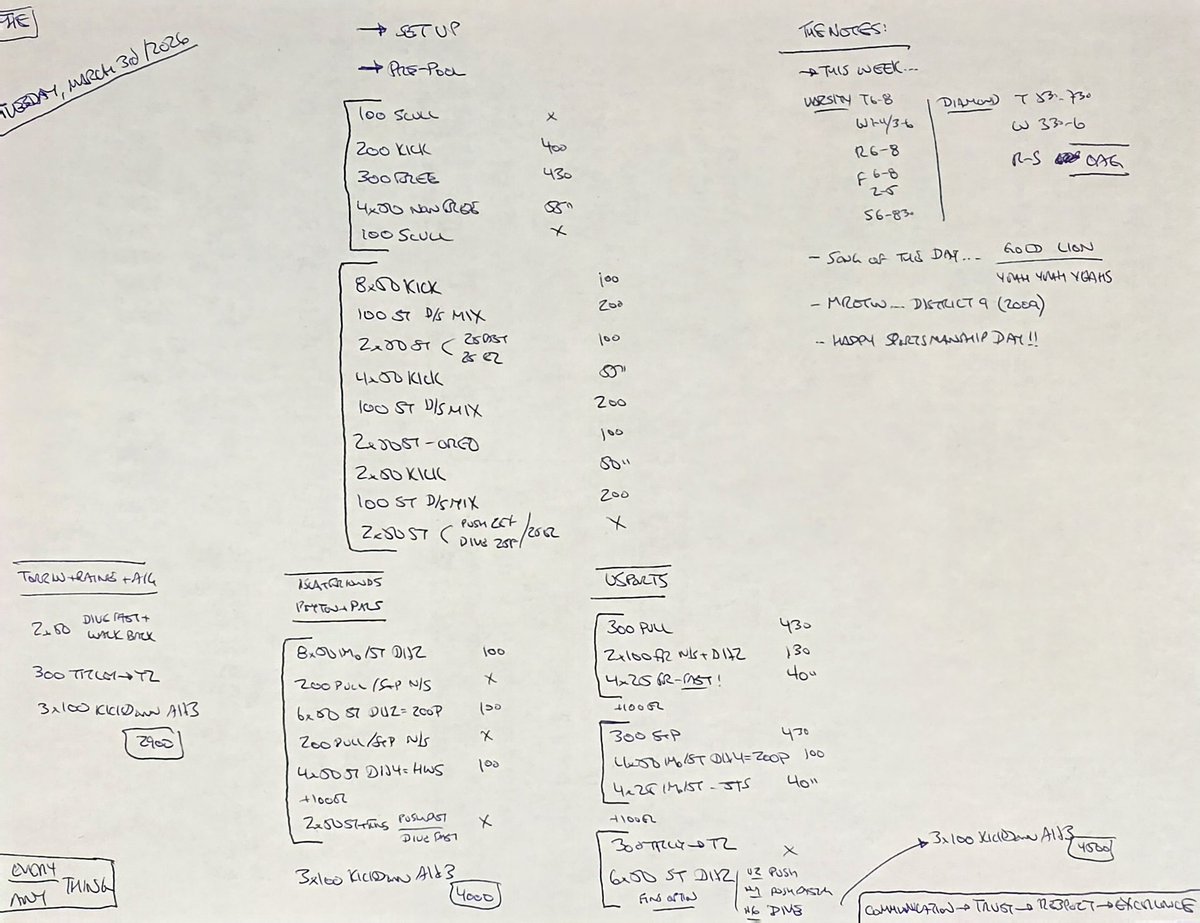 Dave Ling tweet media