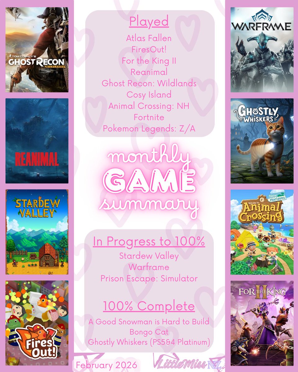 February didn't see as many games hit that 100% mark but progress is being made. January was a hard act to follow.

Highlight game this month is tied between Reanimal and the FiresOut! playtest. I had so much fun with both of these games and the friends they were played with.