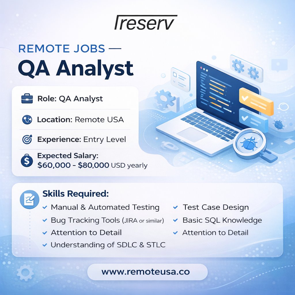 remoteusaco's tweet photo. 🏢 Company: Reserv

🧾 Job Role: QA Analyst

📍 Location: Remote USA

🔗 Apply Now: https://t.co/4GxRhcEFLl

👉 Follow on X : https://t.co/i4pYhJxz8G https://t.co/jD4O5SUCxY