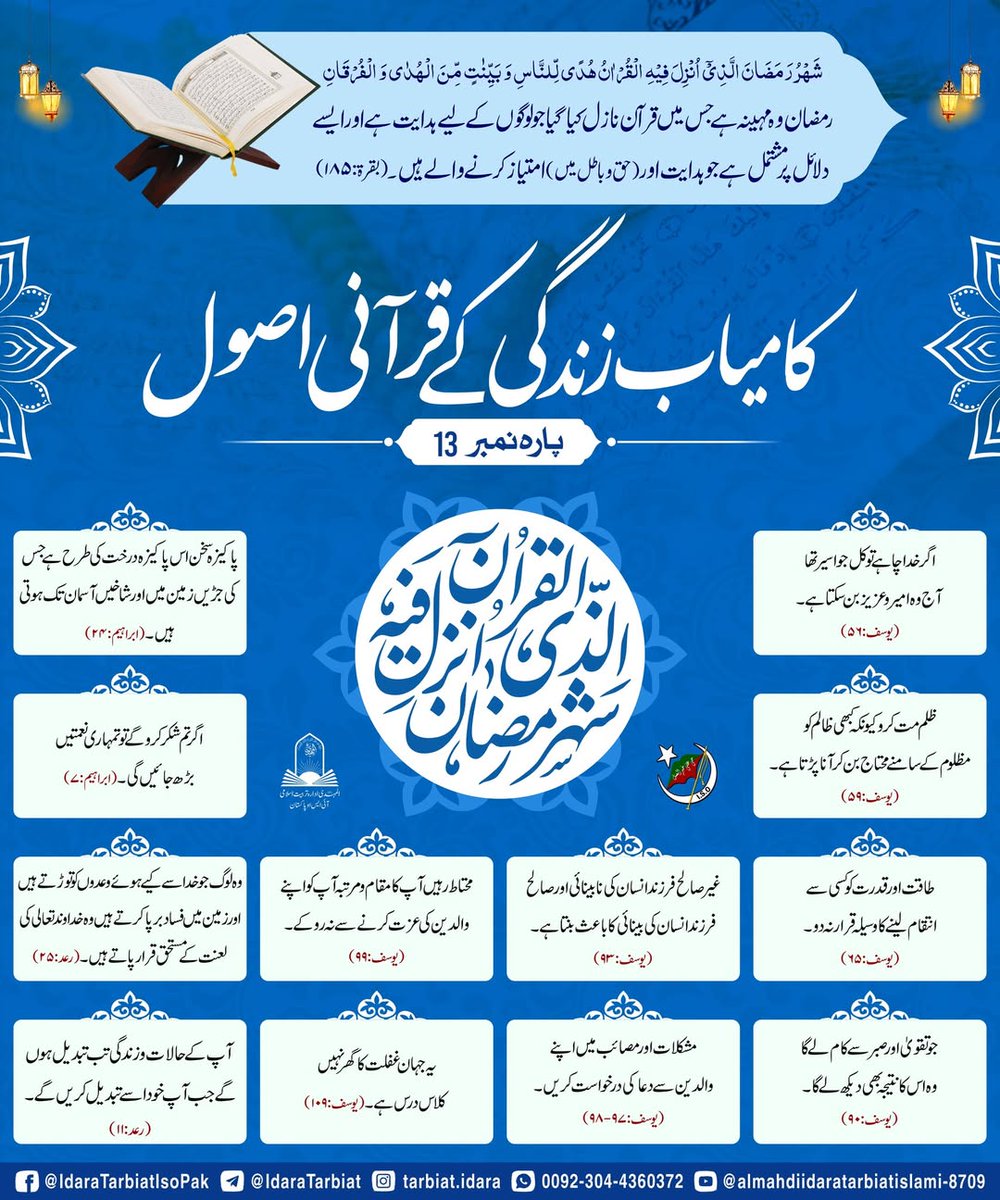 ISOPakTalibat's tweet photo. کـامـیـاب زنـدگـی کـے قـرآنـی اصـول
پــارہ نـمـبـر-13

#ISOPakistan
#IdaraTarbiat
#IMHT
#Ramzan https://t.co/cKiZIisAfJ
