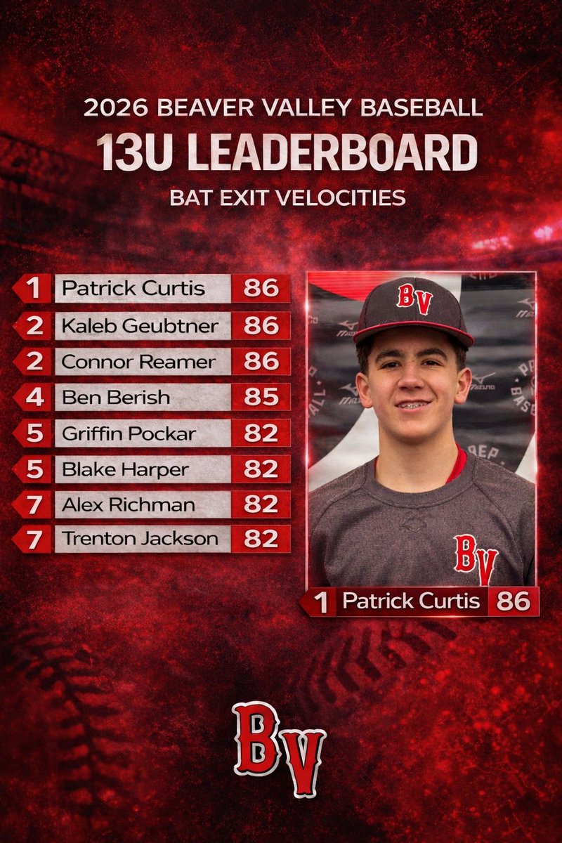 BV BASEBALL tweet media