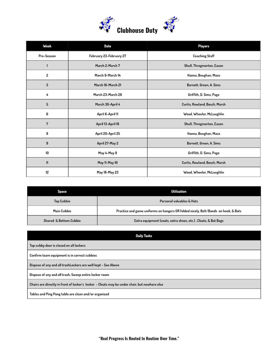 Dustin Darby tweet media