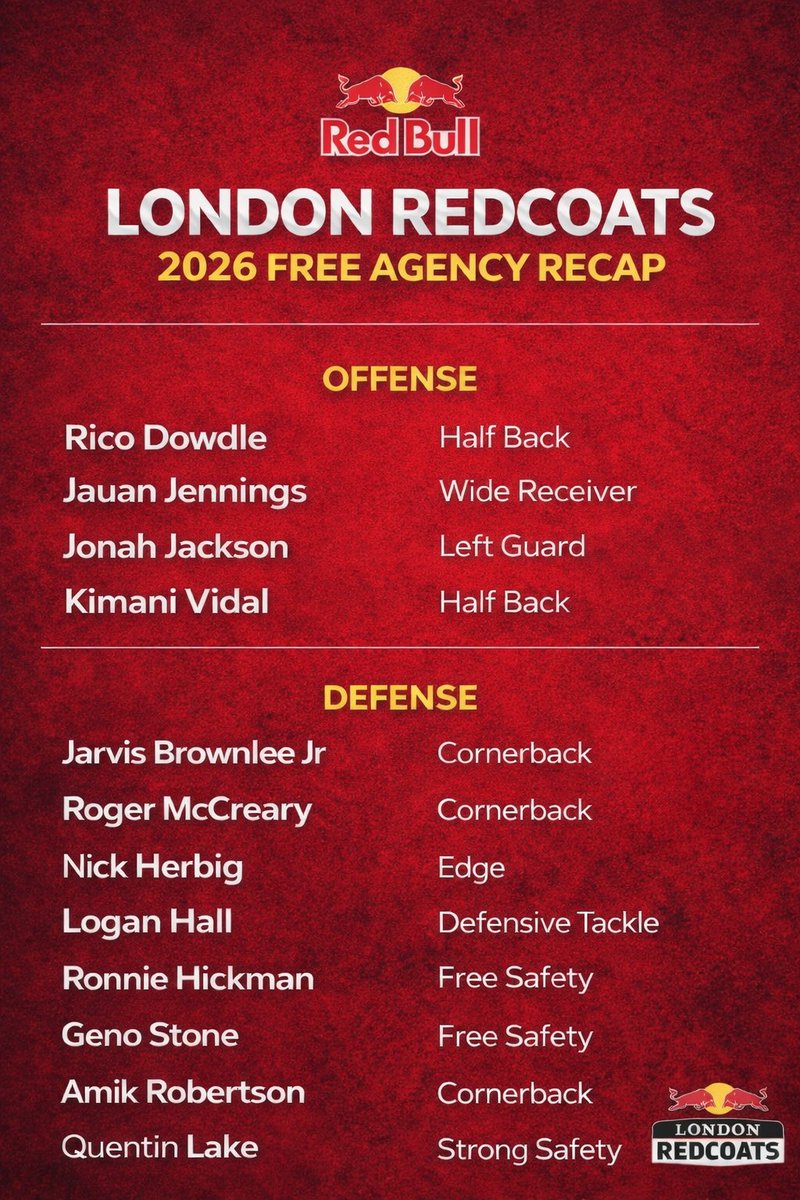 RedcoatsFnF's tweet photo. Quick Recap of our Free Agency moves! https://t.co/OpVFhiT5bn