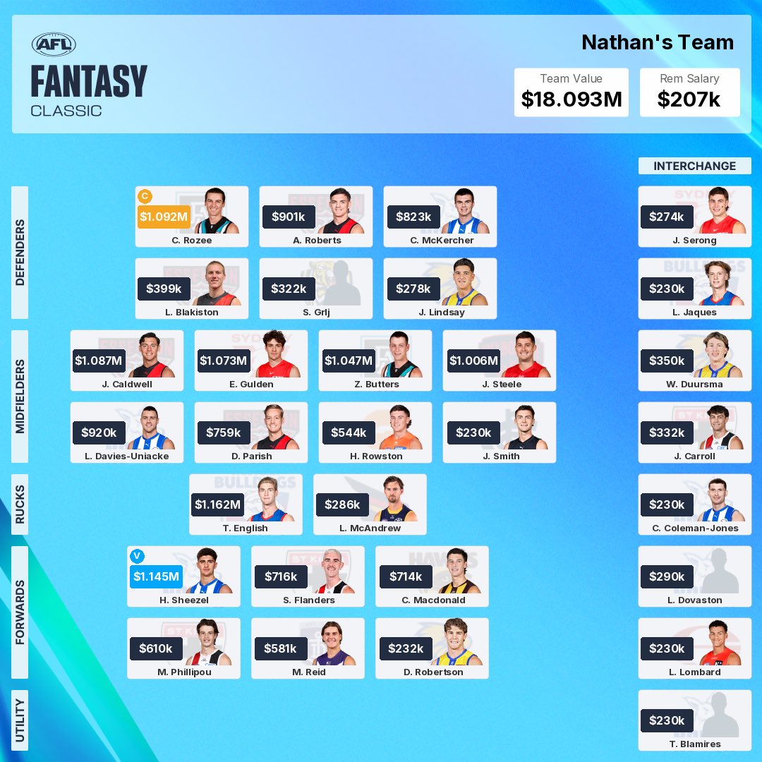 cranfieldnathan's tweet photo. @MiniMonk10 @Lemon_DT 
Thoughts and suggestions on this team https://t.co/Lv675YUHod